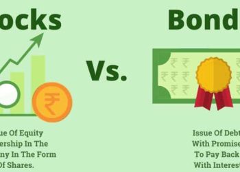 Rising Volatility in Global Stock Markets: Can a Bond-Stock Portfolio Effectively Hedge Risk?