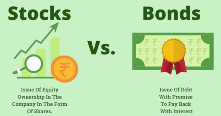 Rising Volatility in Global Stock Markets: Can a Bond-Stock Portfolio Effectively Hedge Risk?