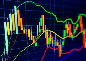 Amplified Market Volatility: How to Leverage Data Analytics to Enhance Investment Decisions